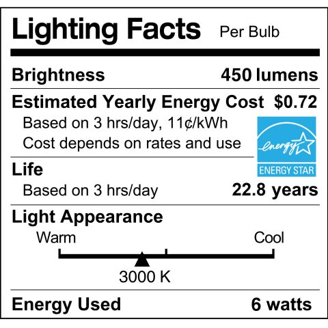 10x Eveready 5W LED GU10 Spotlight Light Bulbs Eq 50W Warm White 3000K 